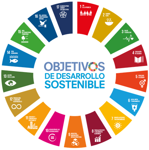 Objetivos de Desarrollo Sostenible ONU Agenda 2030
